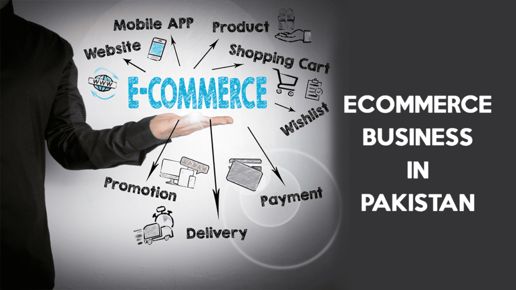 ecommerce business in pakistan